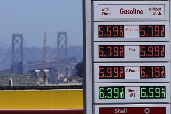 FILE - The San Francisco-Oakland Bay Bridge rises behind the price board of a gas station in San Francisco on July 20, 2022. (AP Photo/Jeff Chiu, File)